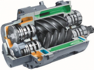 Overhaul de Compressores
